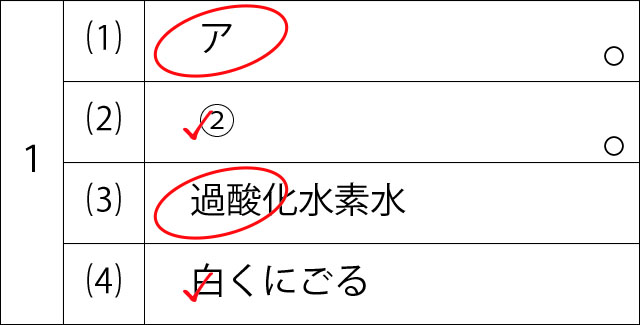 マル付けする前に